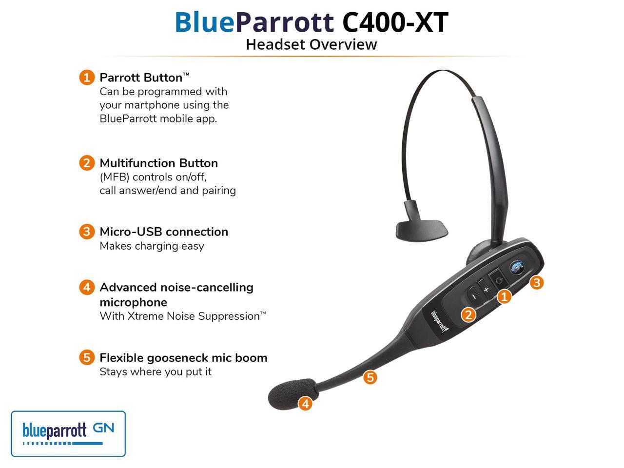 blue parrot multifunction button