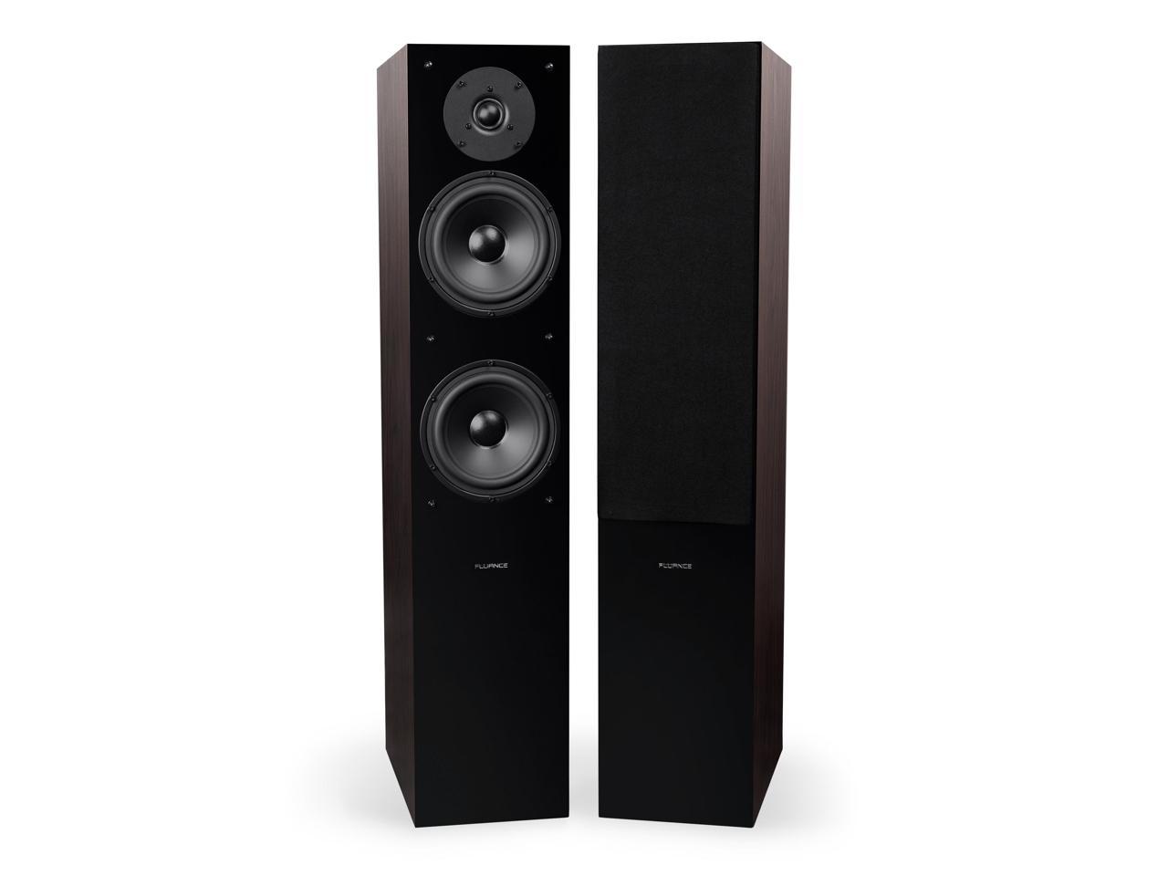 Fluance Elite High Definition Surround Sound Home Theater 7.1 Speaker ...