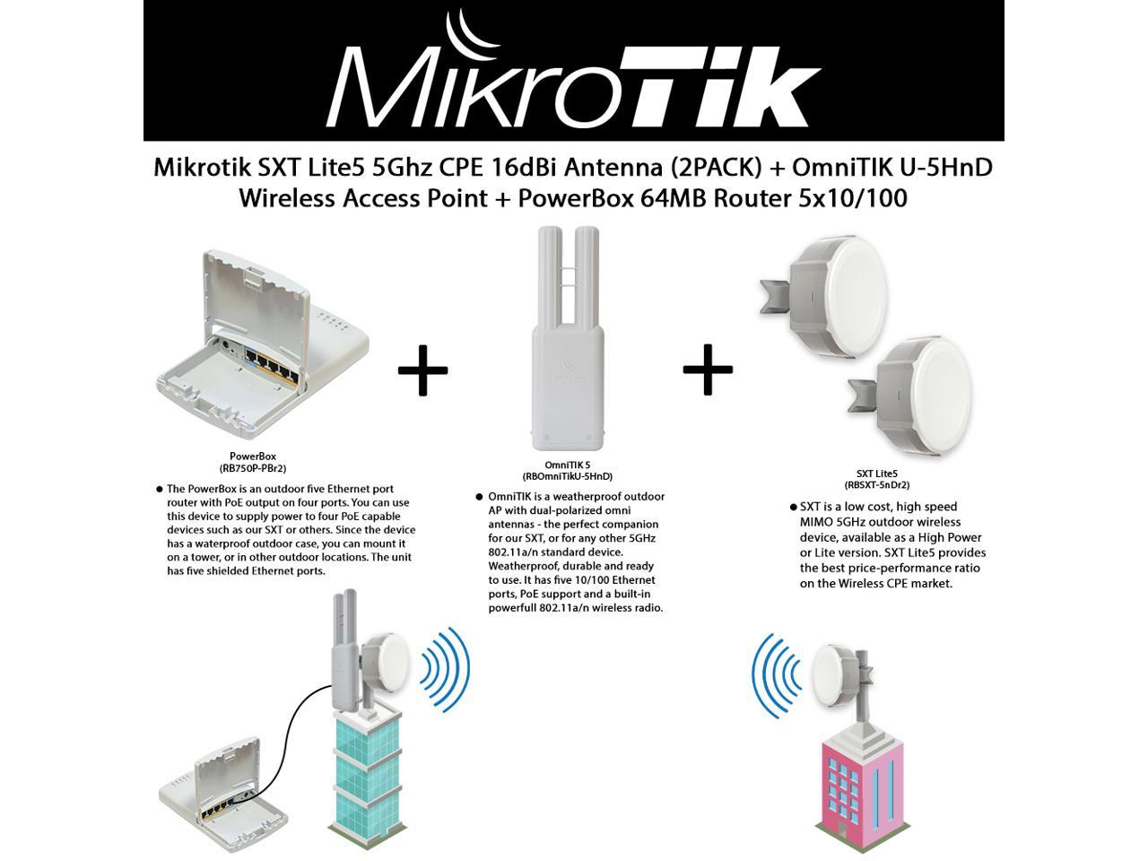 Радиомост микротик. Mikrotik DFS 5 ГГЦ. Mikrotik SXT lite5. SXT lte6 Kit. Антенна Mikrotik SXT 5.