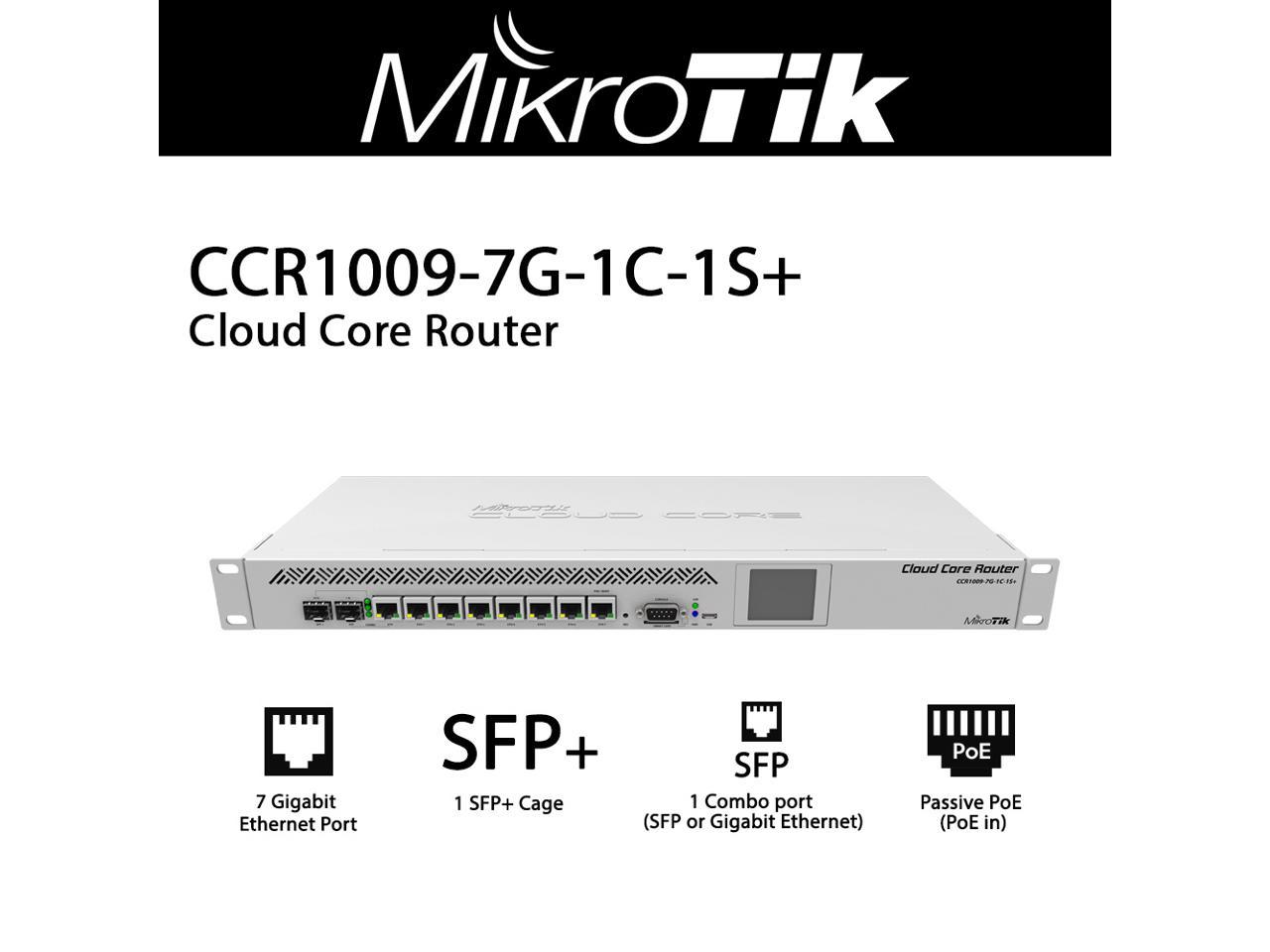 Cloud Core Router 1009-7G-1C-1S+ 