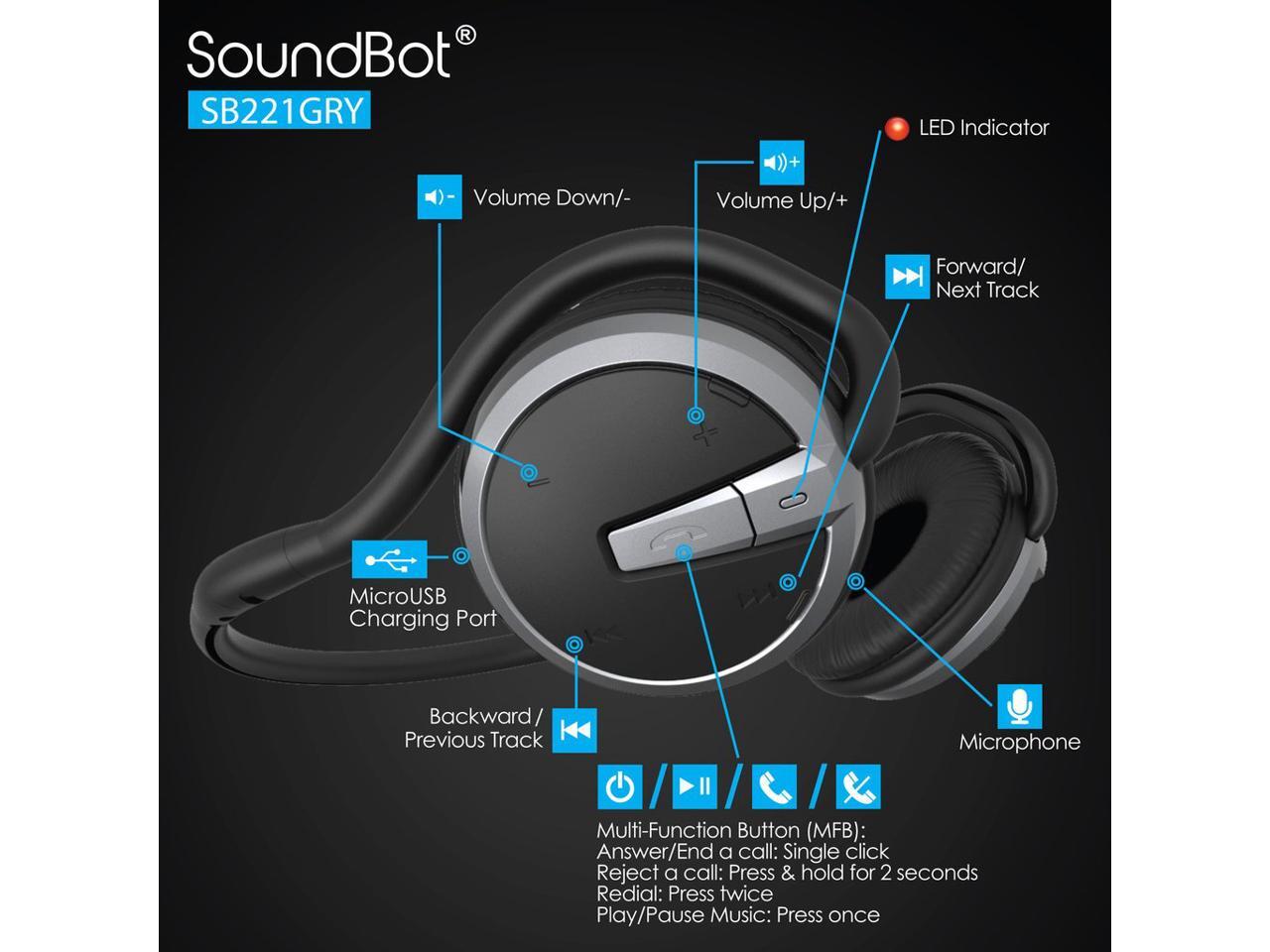 soundbot sb221 review