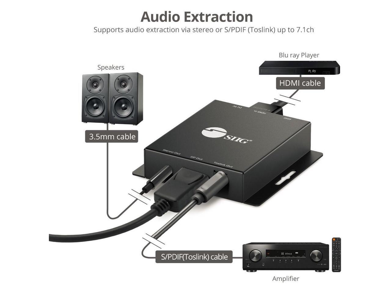 SIIG HDMI 2.0 to DisplayPort 1.2 Converter with Audio Extractor