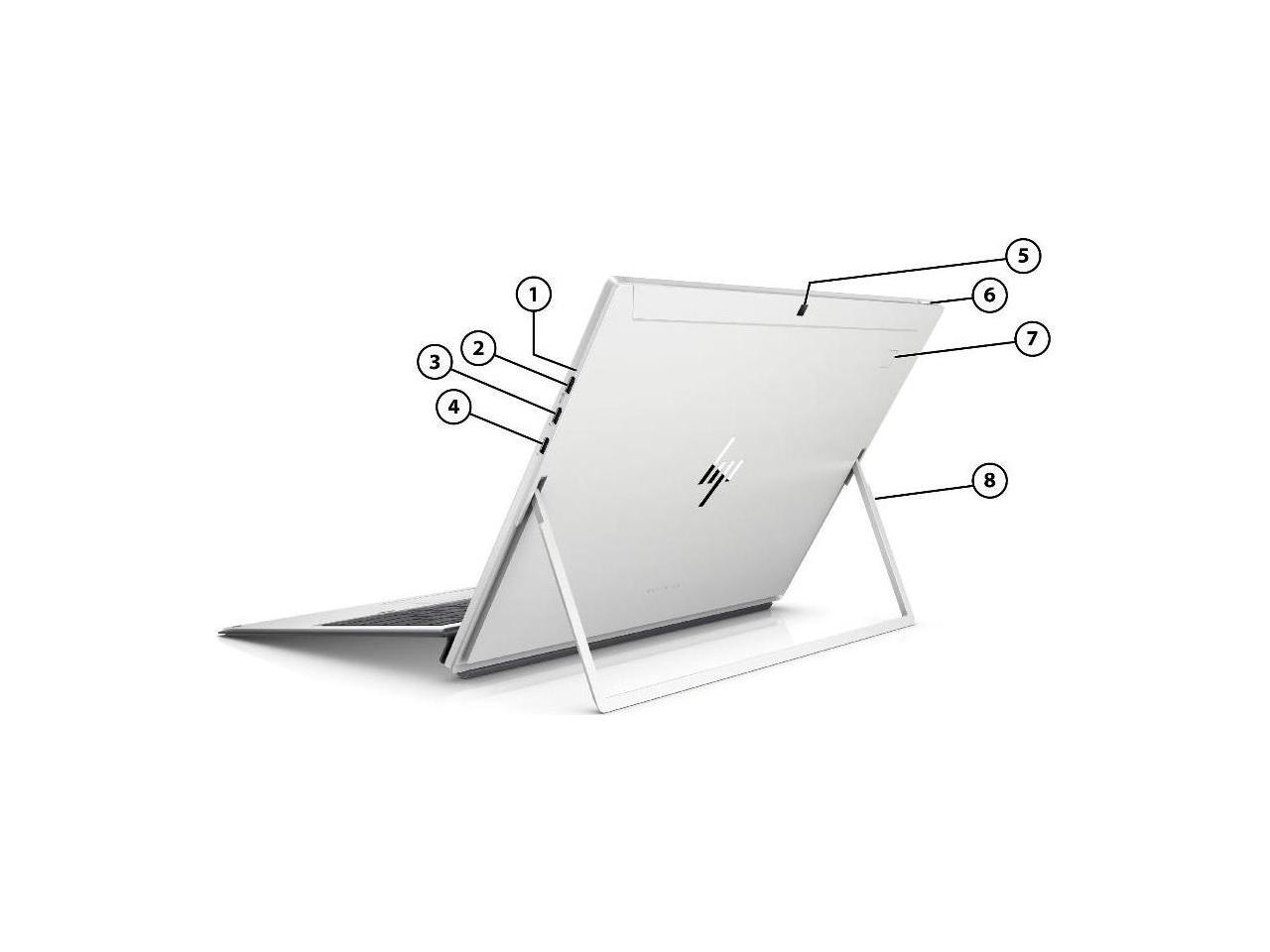 HP Elite x2 2in1 Laptop Intel Core i5 (8th Gen) i58250U Quadcore (4