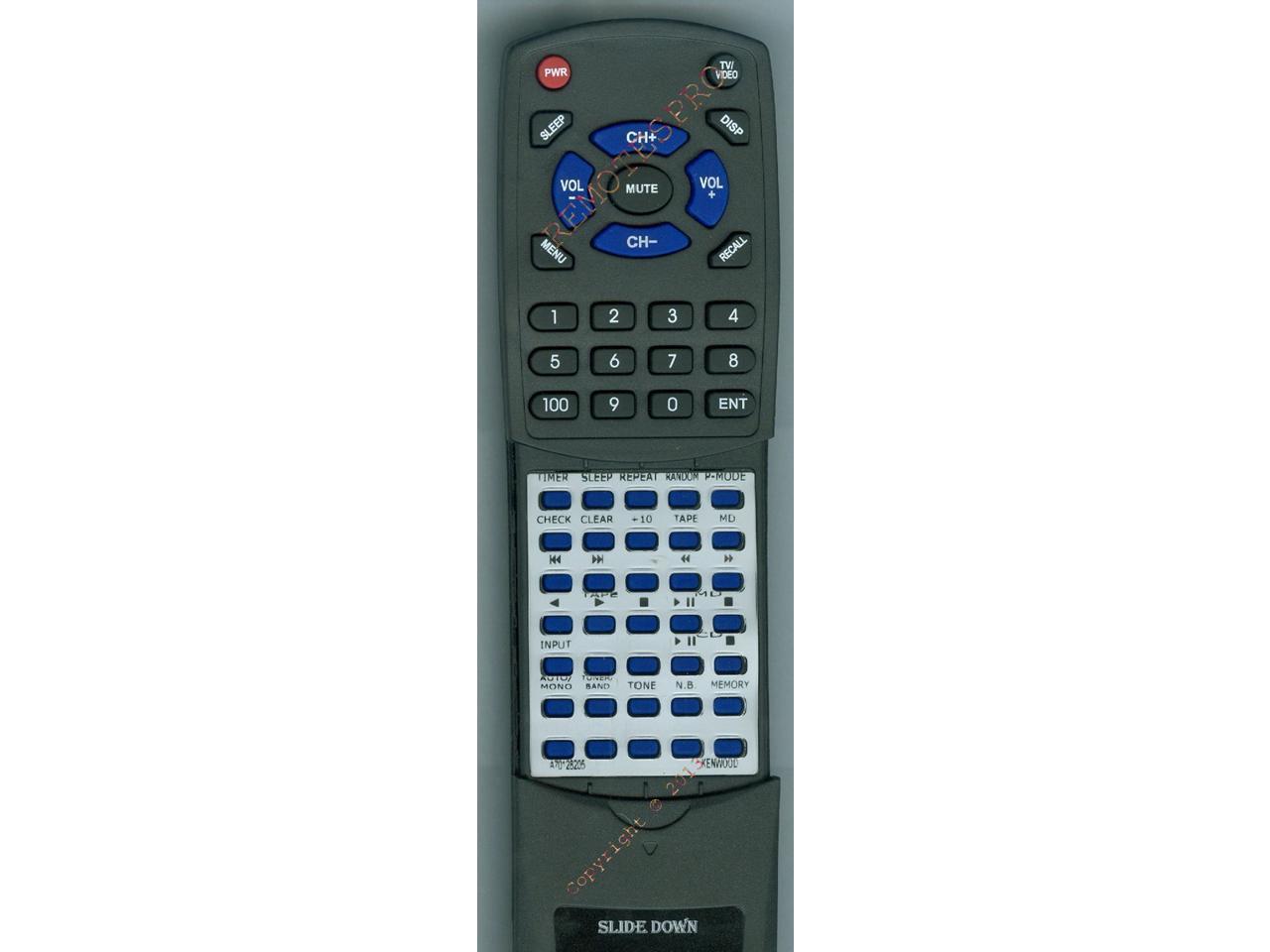 Remote control на магнитоле kenwood что это