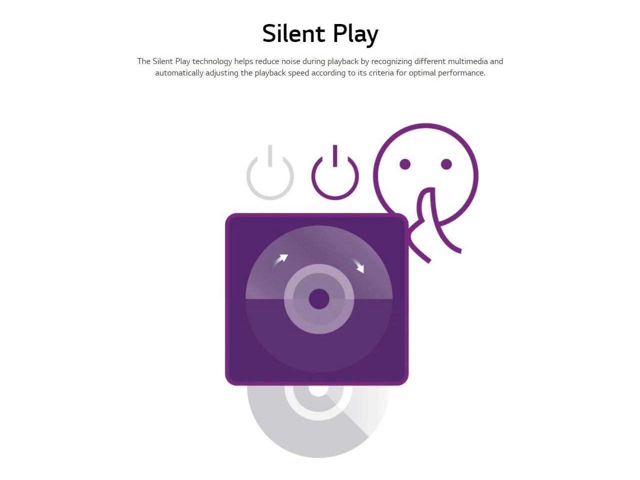 LG BP60NB10 Portable 6X Ultra HD 4K Bluray Burner External Drive with