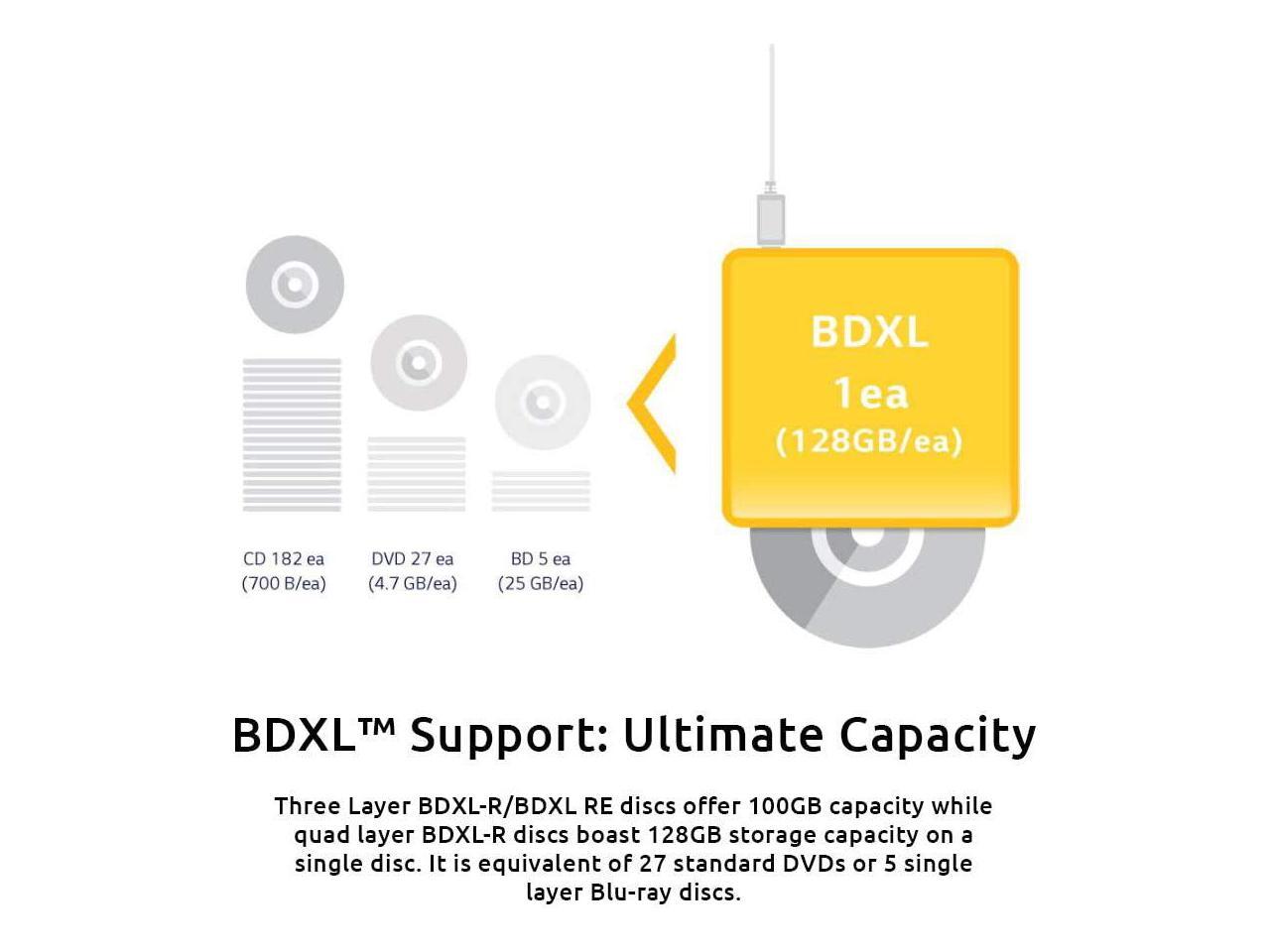 LG BP60NB10 Portable 6X Ultra HD 4K Bluray Burner External Drive with