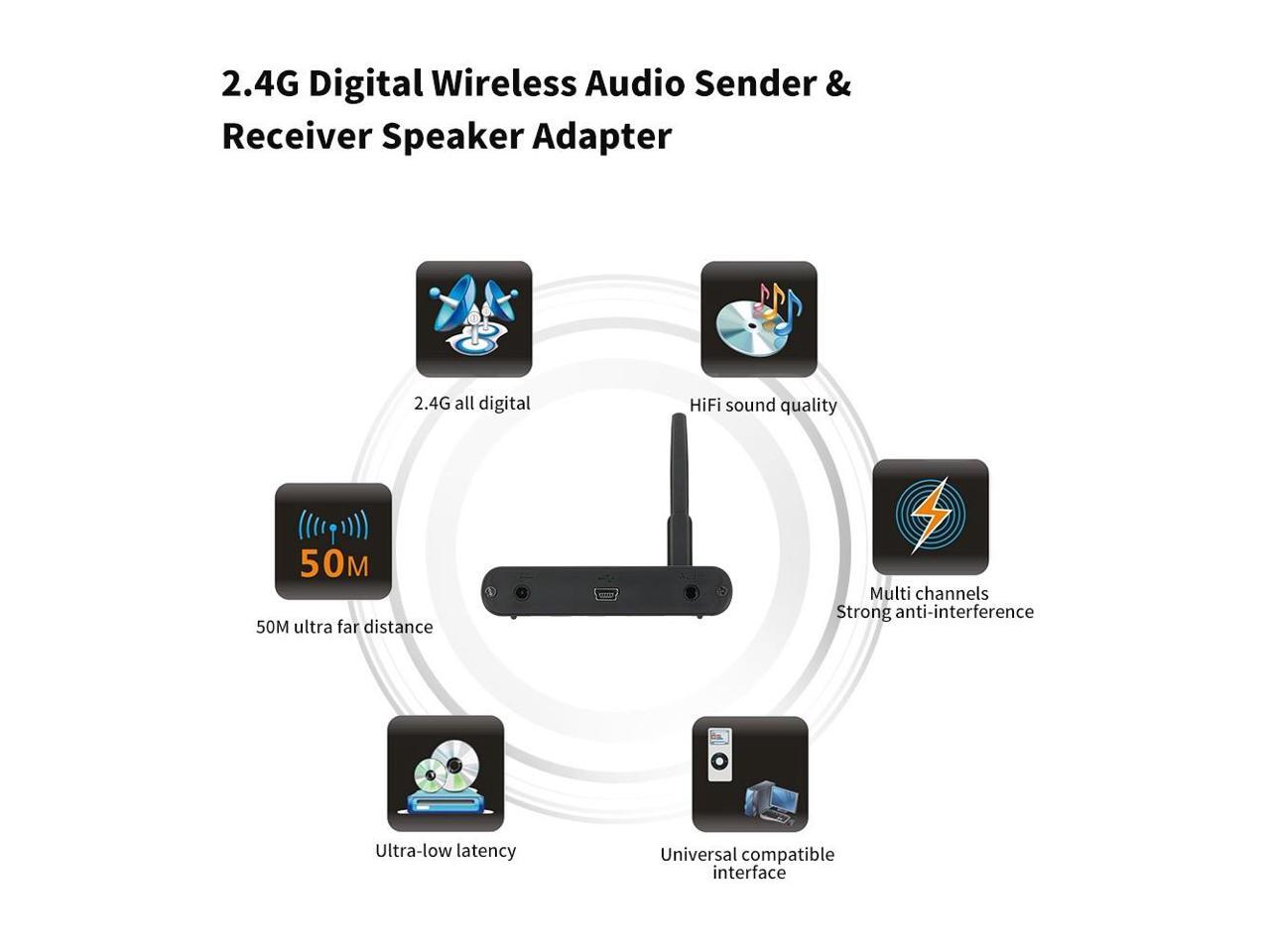 2.4G Digital Wireless Audio Transmitter Sender & Receiver Adapter Speaker for HiFi Home Audio