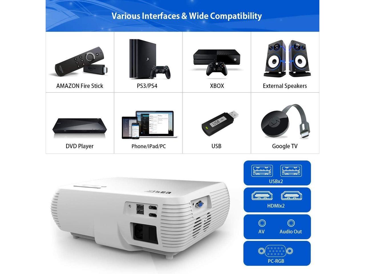 YABER Y30 Native 1080P Projector 7200 Lux Upgrade Full HD Video 