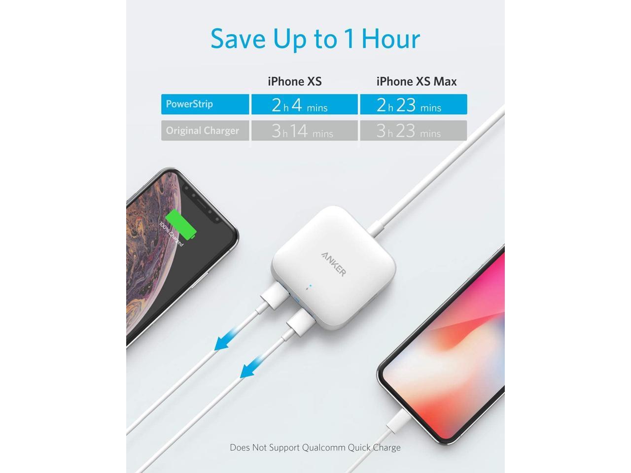 Anker Travel Power Strip with 2 AC Outlet /& 2 PowerIQ USB 24W with 5ft Long Cord