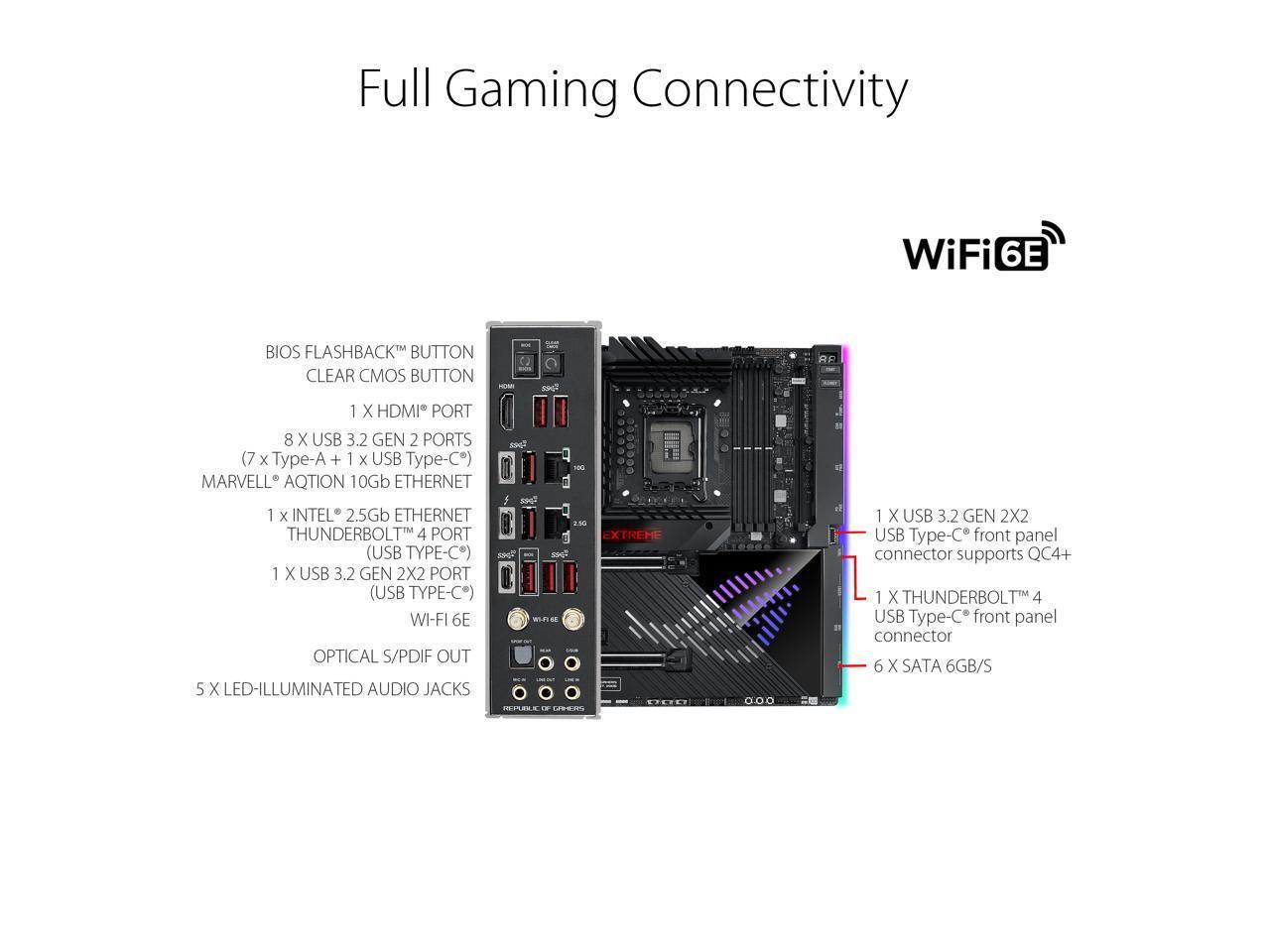 Z790 Extreme (WiFi 6E) LGA 1700 EATX gaming motherboard, PCIe 5.0, DDR5