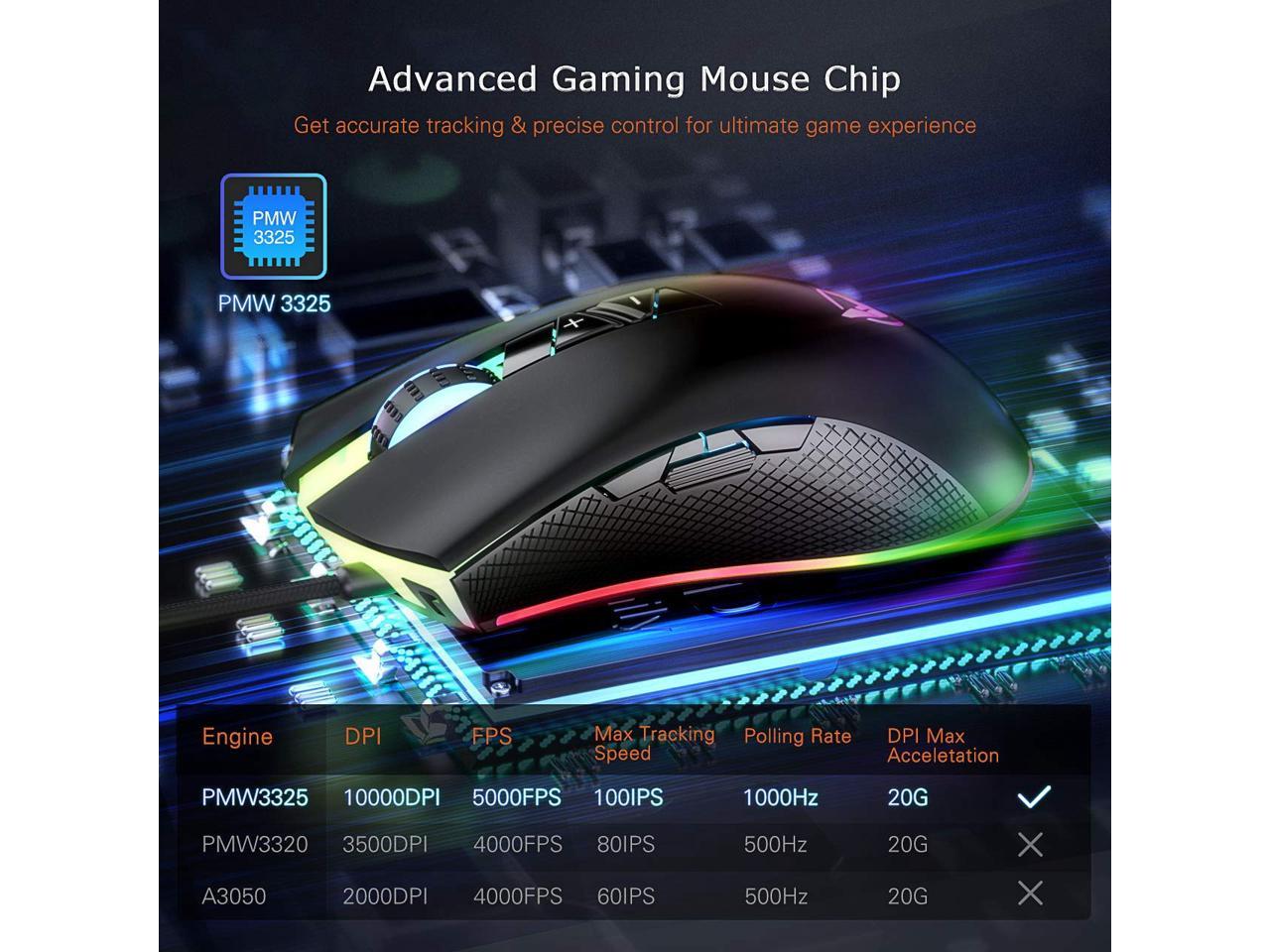 pictek gaming mouse wired software