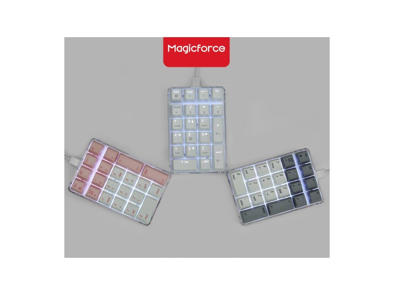 numeric keypad layout