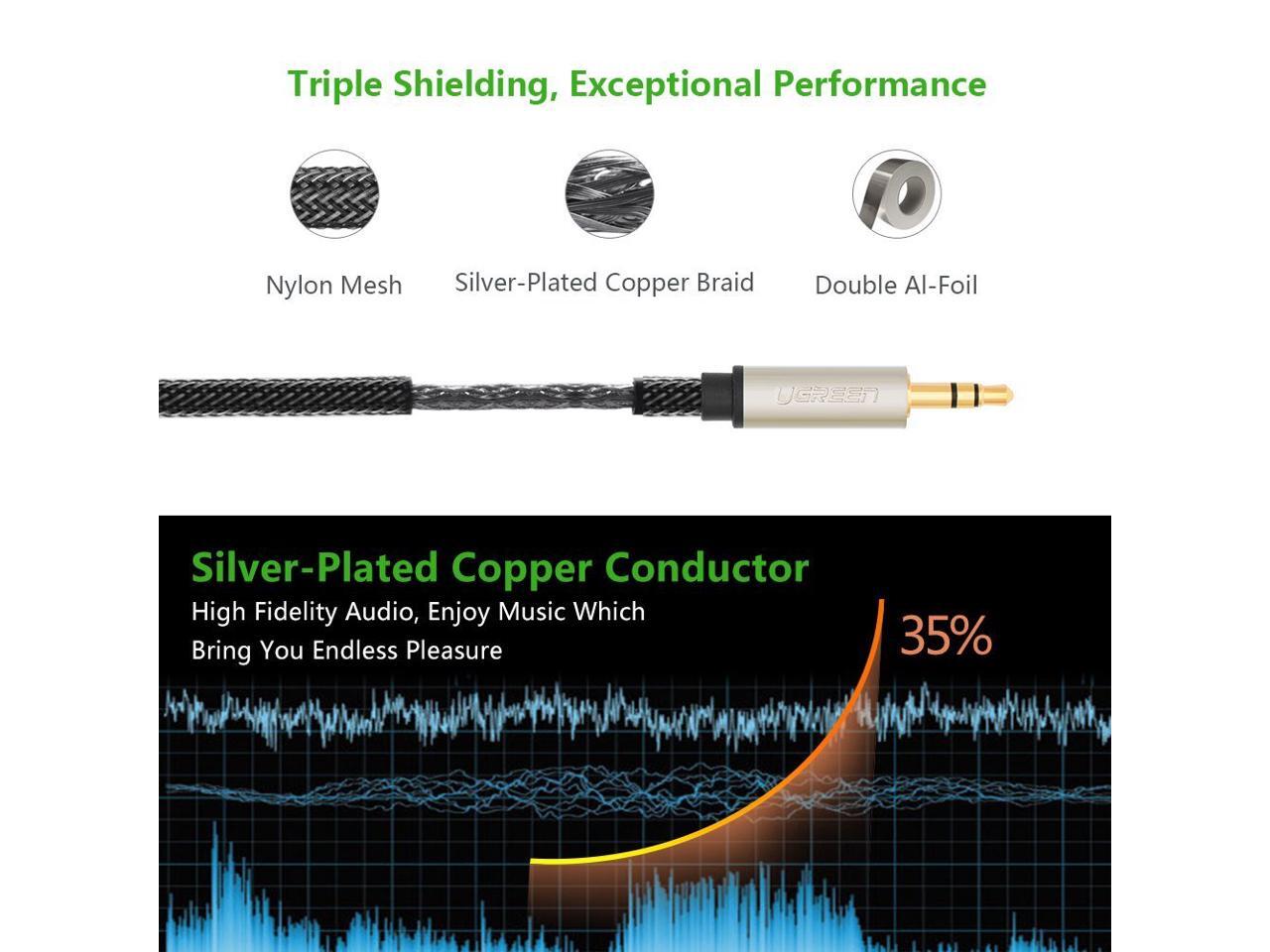 3.5mm Male to Male Auxiliary Aux Stereo Professional HiFi Cable with