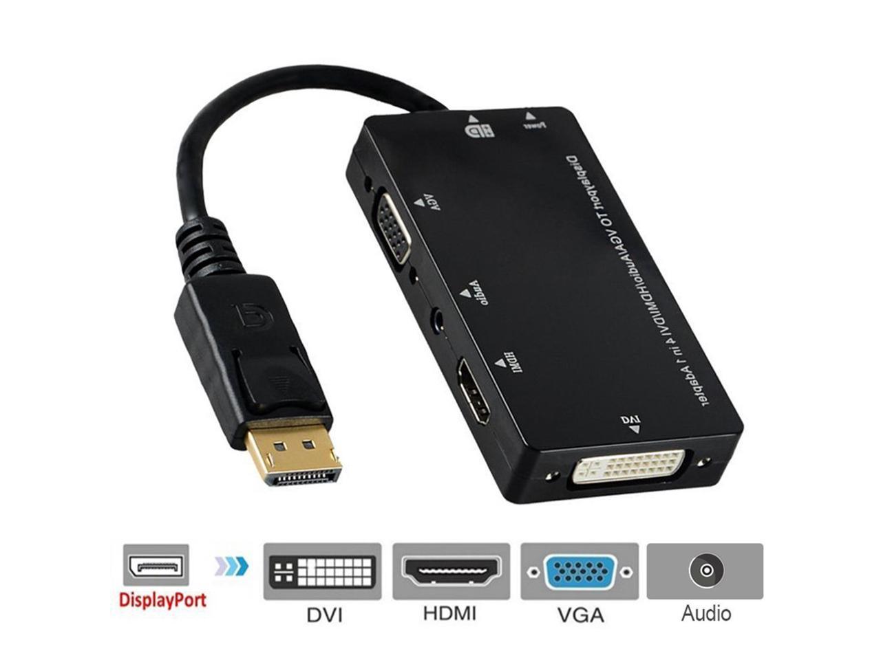 3 in 1 1080P Display Ports Male to HDMI/DVI/VGA Female Adapter Converter Cable 