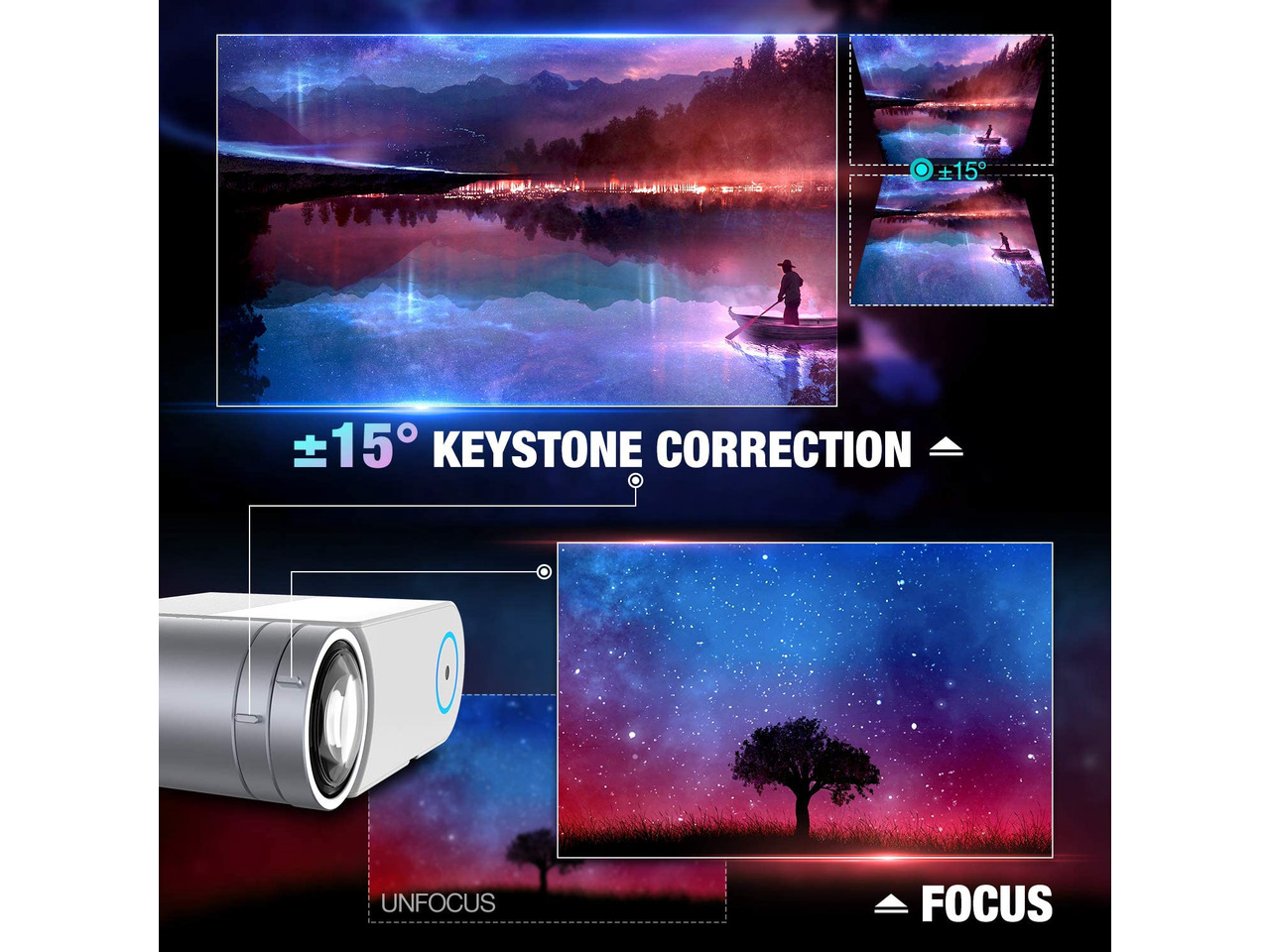 Projector, GooDee 2021 G500 Video Projector 5500L, 1080P and 200