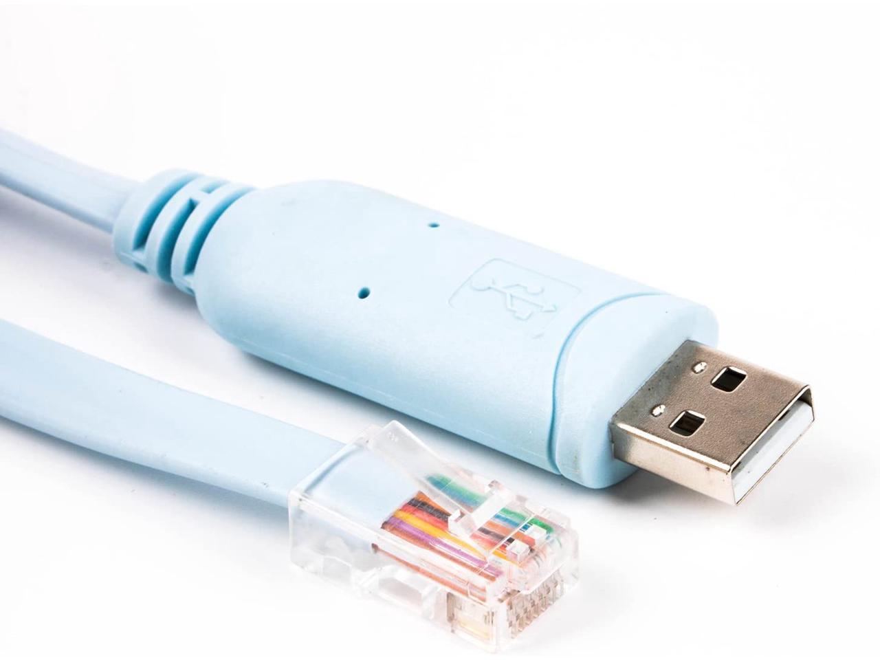 Подключение cisco через usb