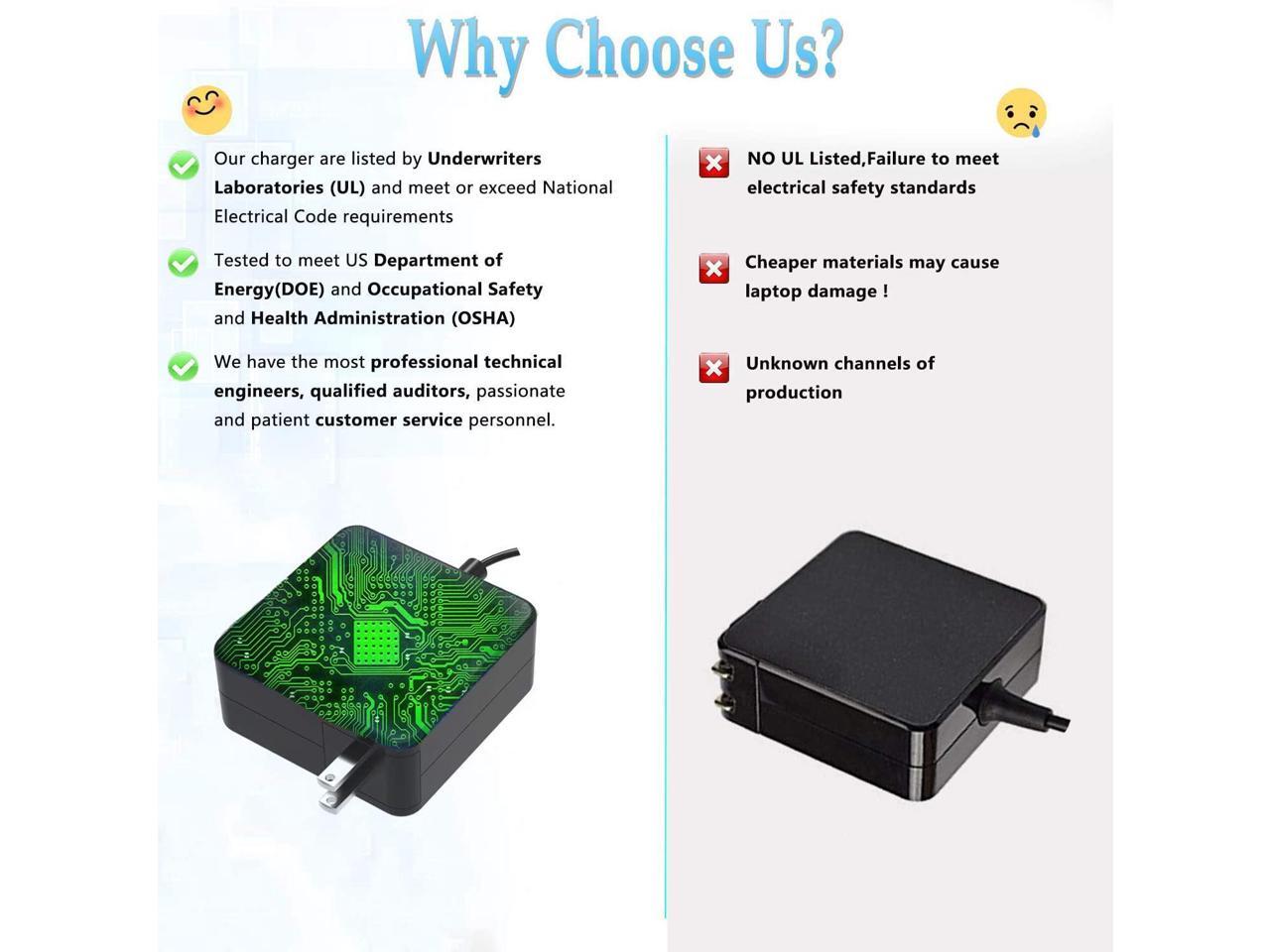 UL Listed 45W AC Charger Fit for Asus X751 X751M X751MA X751SA X751S