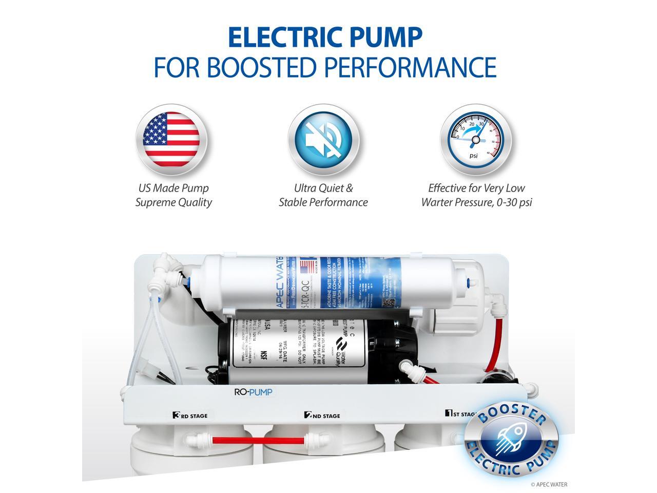 APEC Top Tier Ultra Safe Electric Pumped Reverse Osmosis Drinking Water