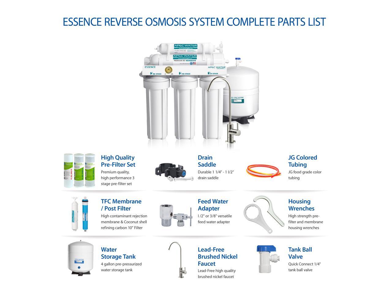 APEC Top Tier ROES50 5Stage Ultra Safe Reverse Osmosis Drinking Water