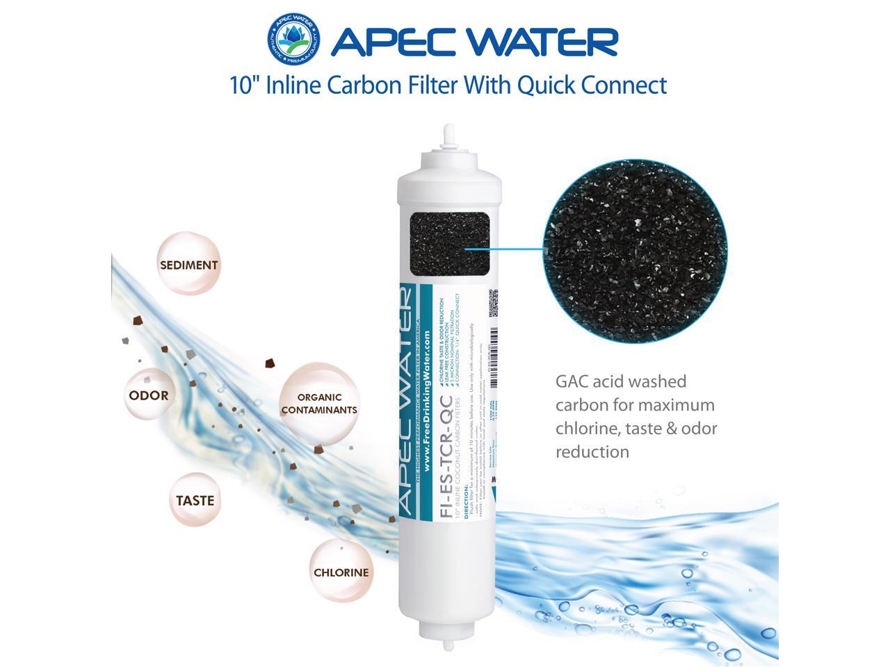 aicro filter