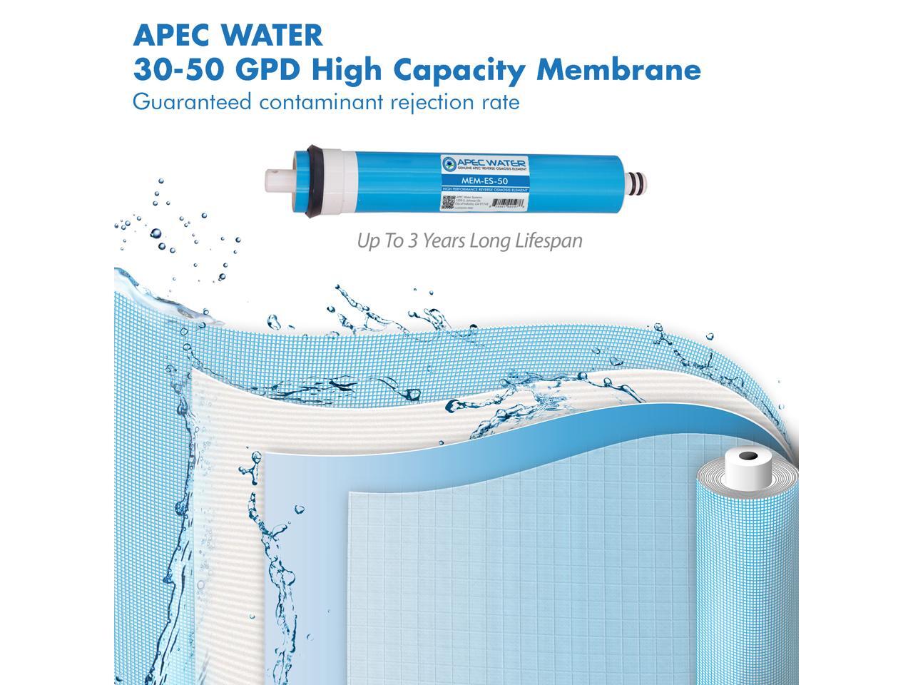 APEC FILTERMAXES50 50 GPD High Capacity Complete Replacement Filter