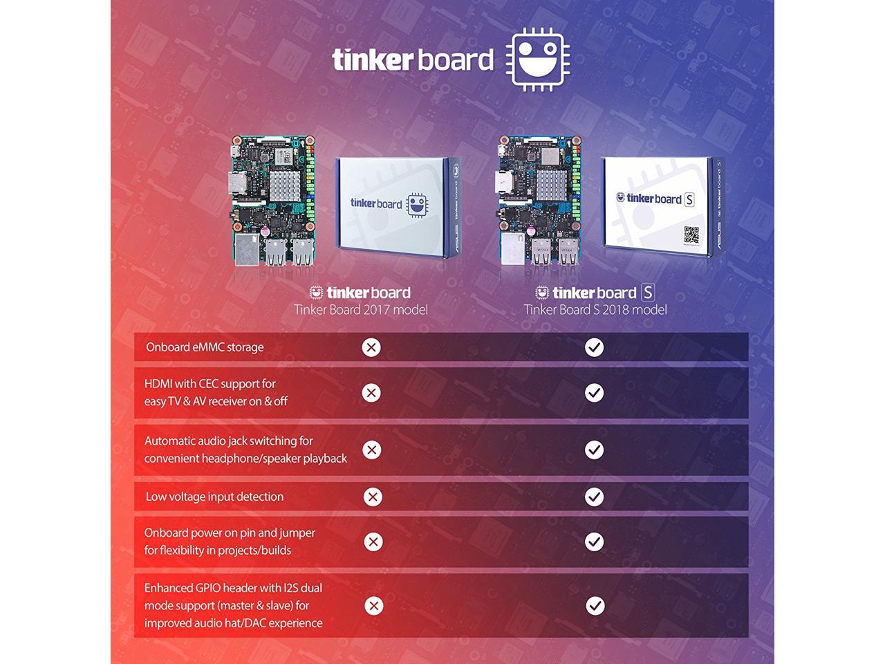 ASUS Tinker Board S QuadCore 1.8GHz SoC 2GB RAM 16GB eMMC Storage GB