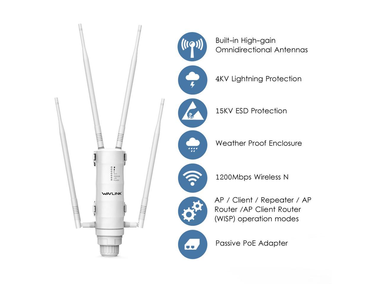 WAVLINK AC1200 High Power Dual Band Outdoor Weatherproof WiFi Range ...