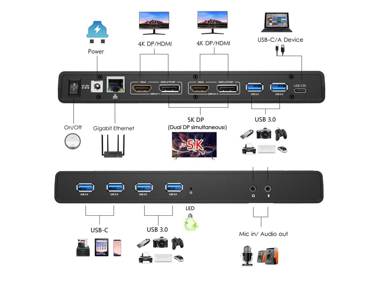 Wavlink Universal Usb C Laptop Docking Station Dual Monitors With 65w Charging Dual 4k60hz 2395