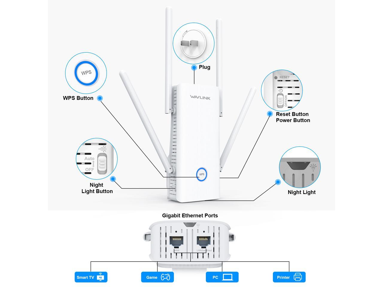 wavlink-ax1800-wifi-6-mesh-wifi-range-extender-dual-band-wireless