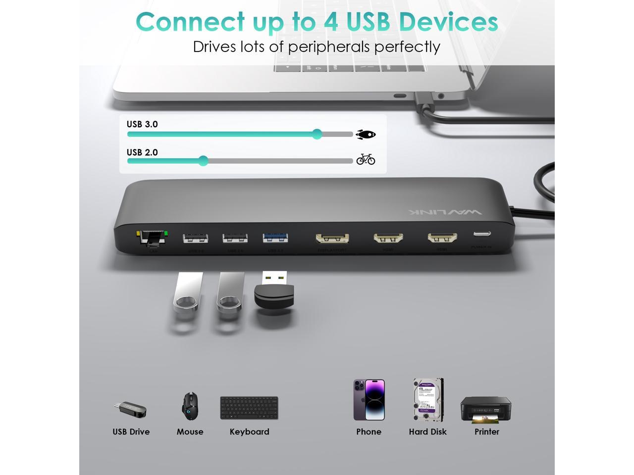 WAVLINK USB C Triple Display Docking Station, USB C Dock 85W Charging ...