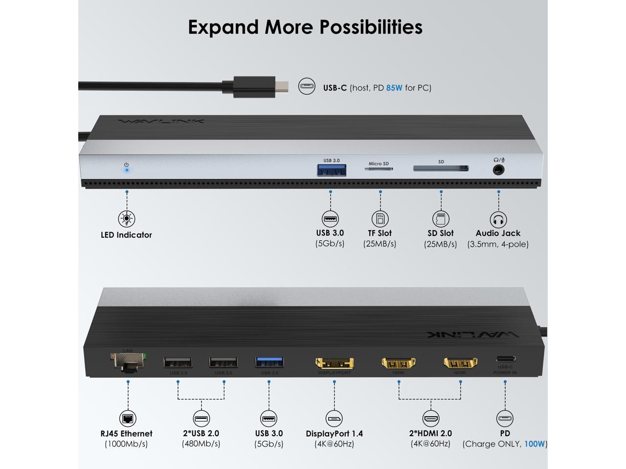 Wavlink Usb C Docking Station Triple Display Max K Hz With Displayport Xhdmi Pd W