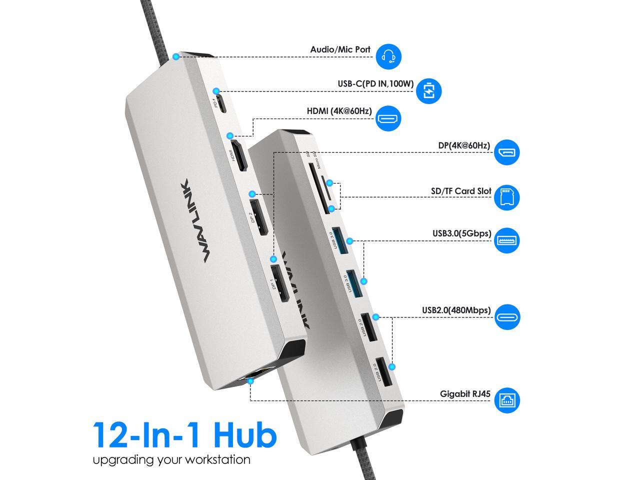 WAVLINK Triple Monitor Laptop Docking Station | 12-in-1 USB C Hub With ...