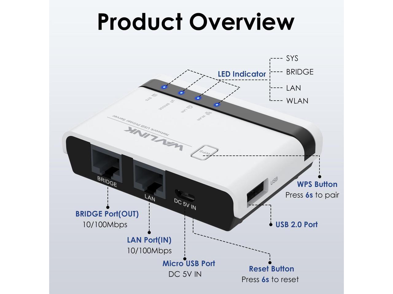 WAVLINK USB Wireless Print Server, WiFi Print Server with 10/100Mbps ...
