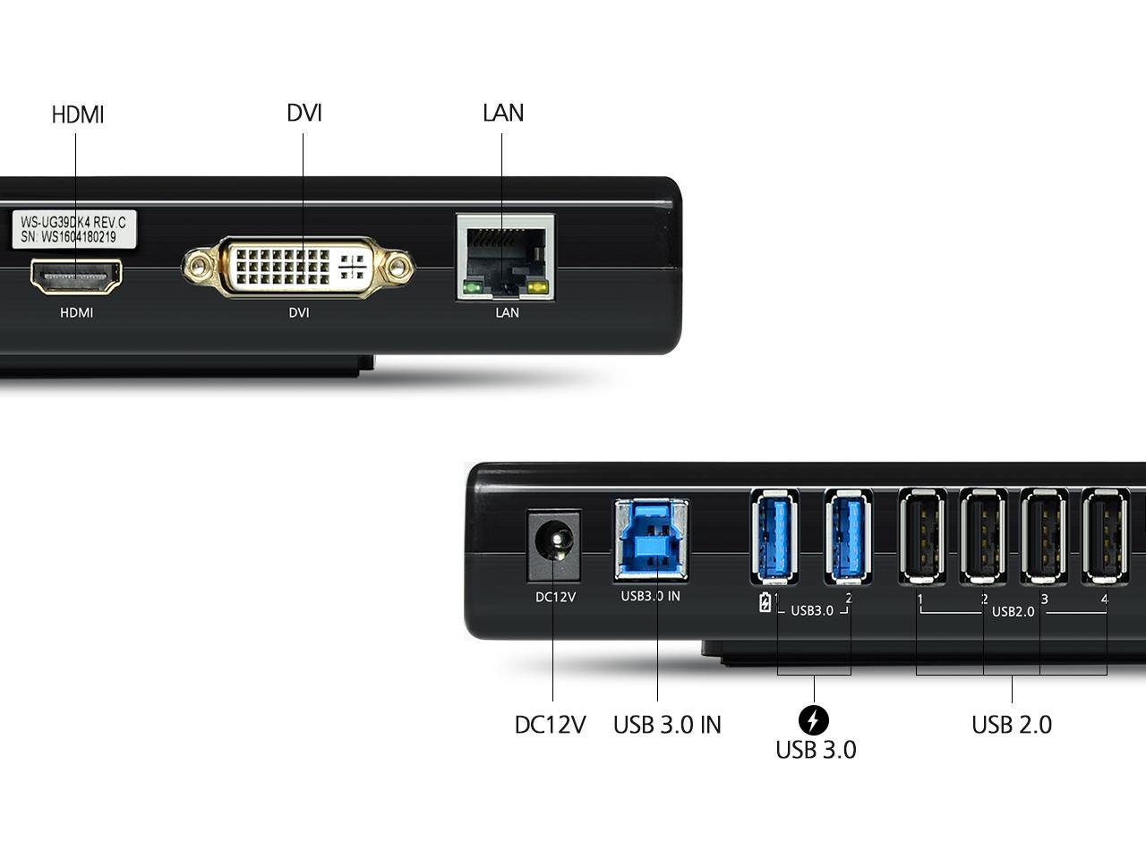 Wavlink USB 3.0 Universal Dual Display Docking Station Support HDMI ...