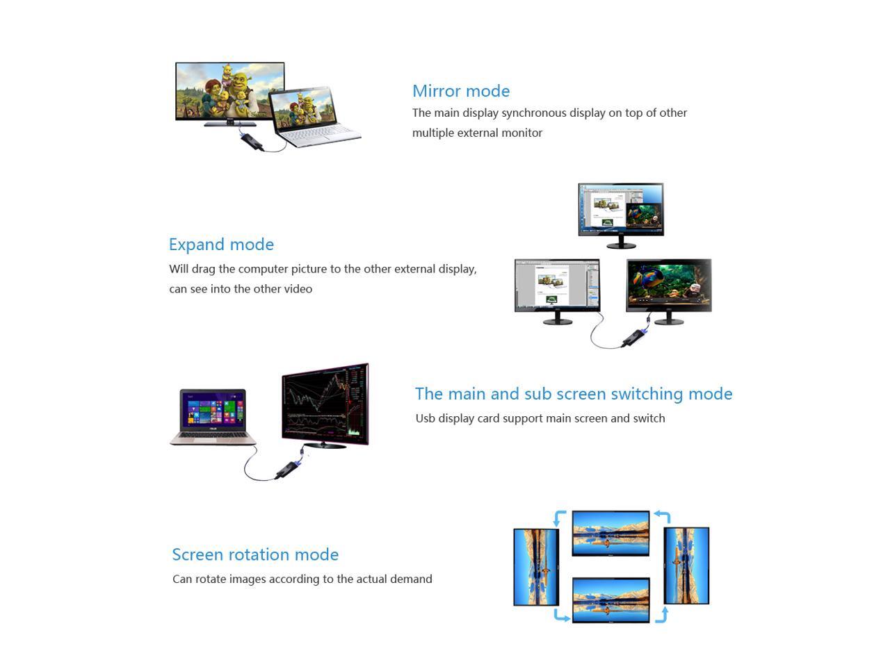 Wavlink USB to VGA Video Graphics Adapter Multiple Displays up to 1920x1080 (Supports Windows 10