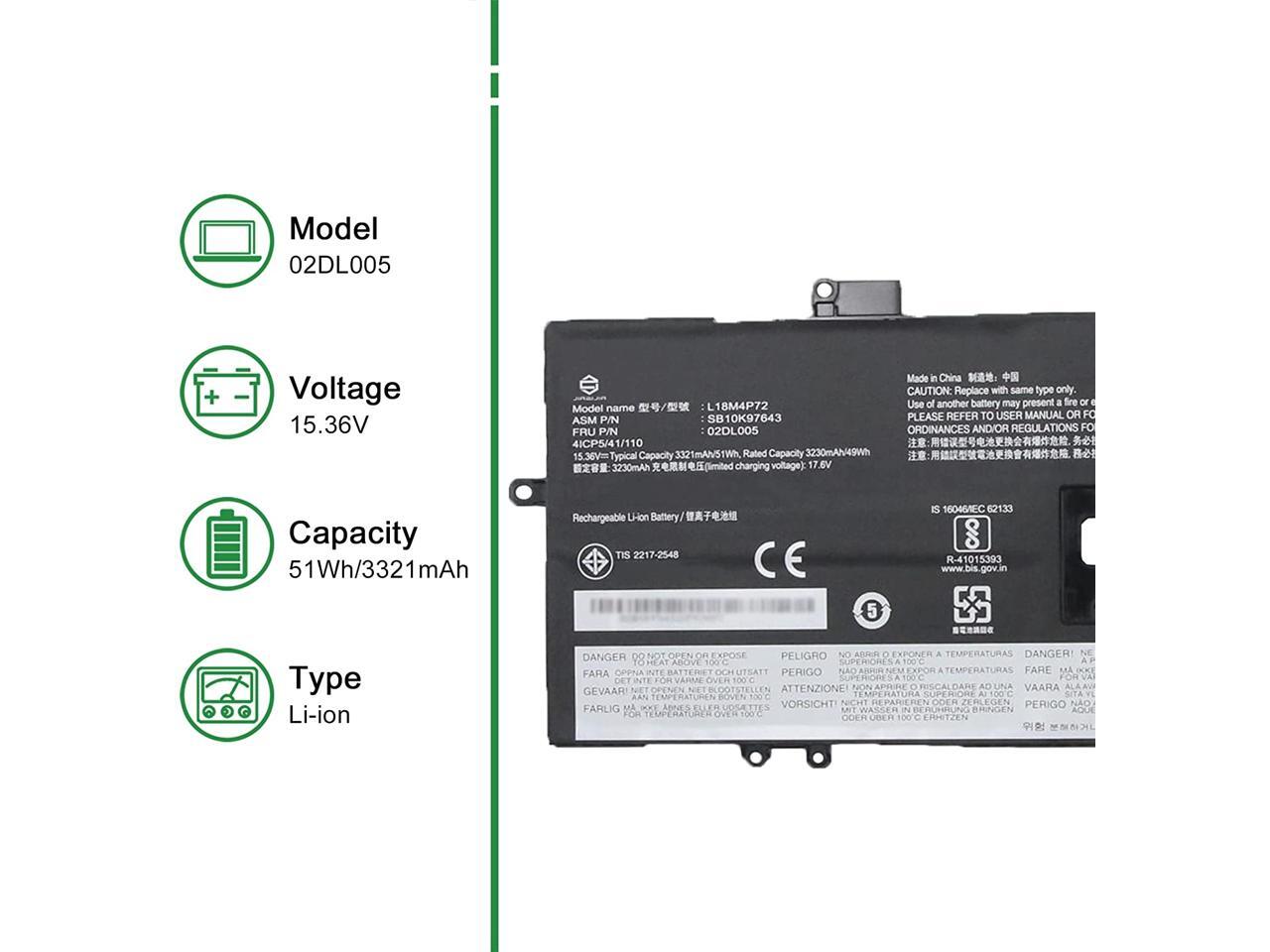JIAZIJIA 02DL005 Laptop Battery Replacement for Lenovo ThinkPad X1 Yoga 4th  Gen / X1 Carbon 7th Gen 2019 / 8th Gen 2020 Series Notebook L18M4P72  SB10K97643 02DL006 L18C4P71 02DL004 15.36V 51Wh - Newegg.com