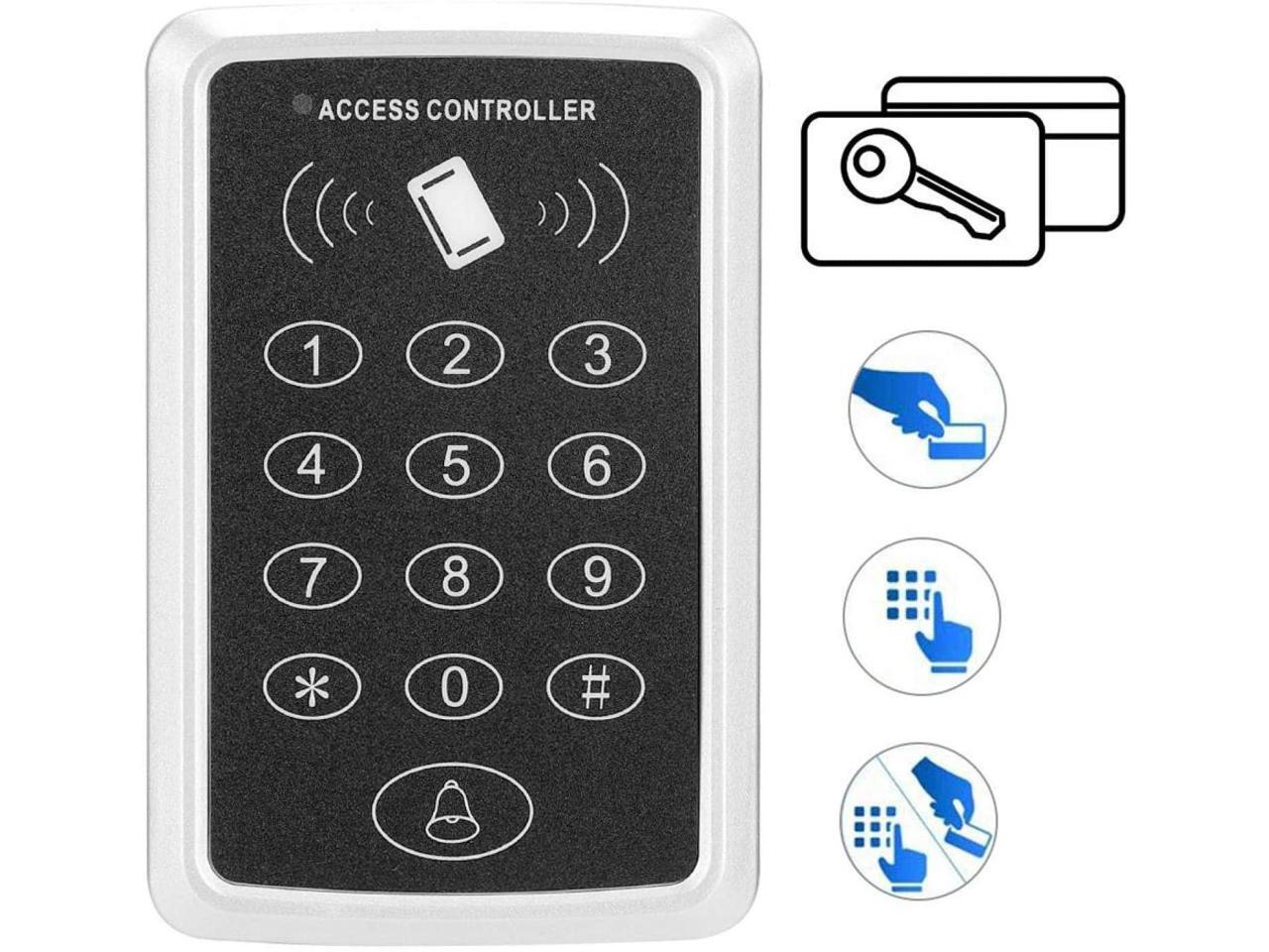 Id Card Entry Systems