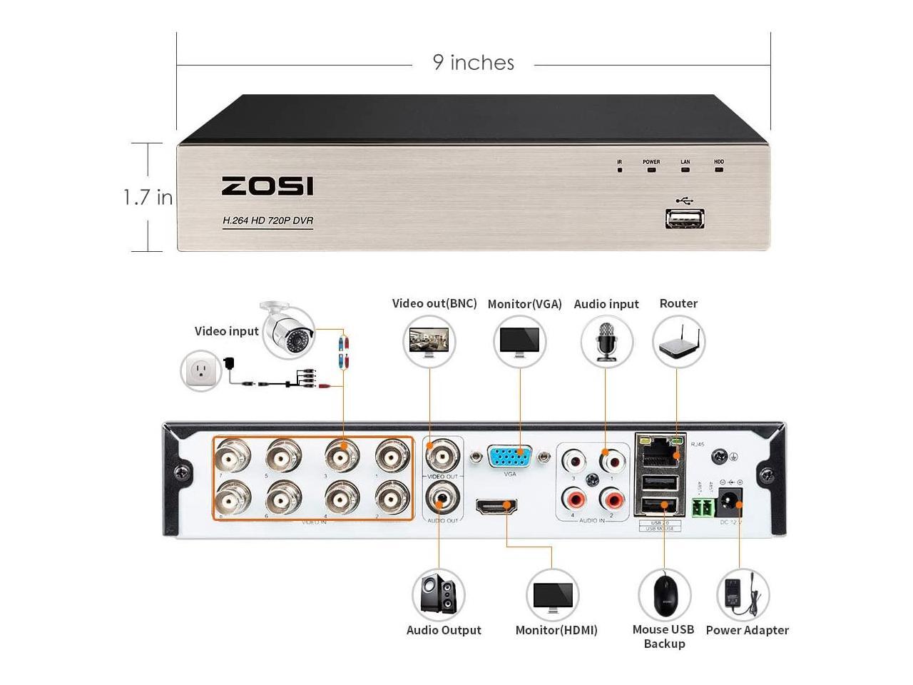 ZOSI 8CH HD-TVI 1080N/720P 4-in-1 Security DVR H.264 Digital Video