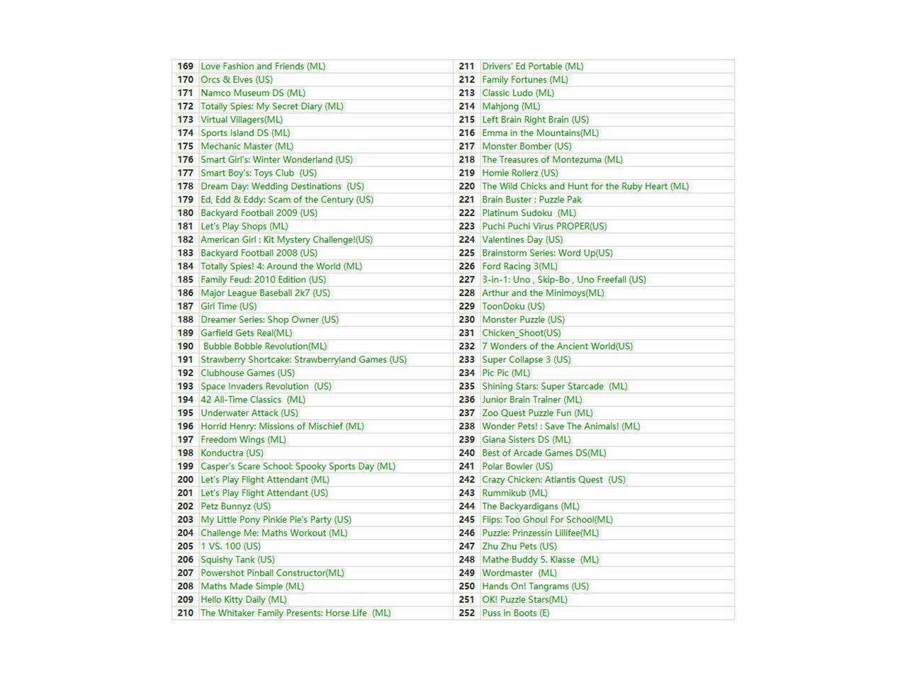 468 In 1 Ds Game, Buy Now, Clearance, 54% OFF, smartkeyword.io