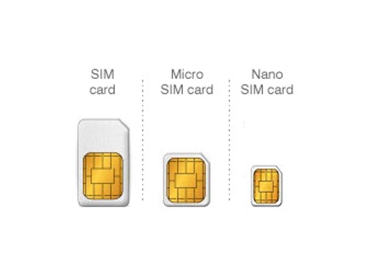 Rogers Sim Card CANADA 4G LTE Multi Sim Card - Nano Micro Standard 3 in ...