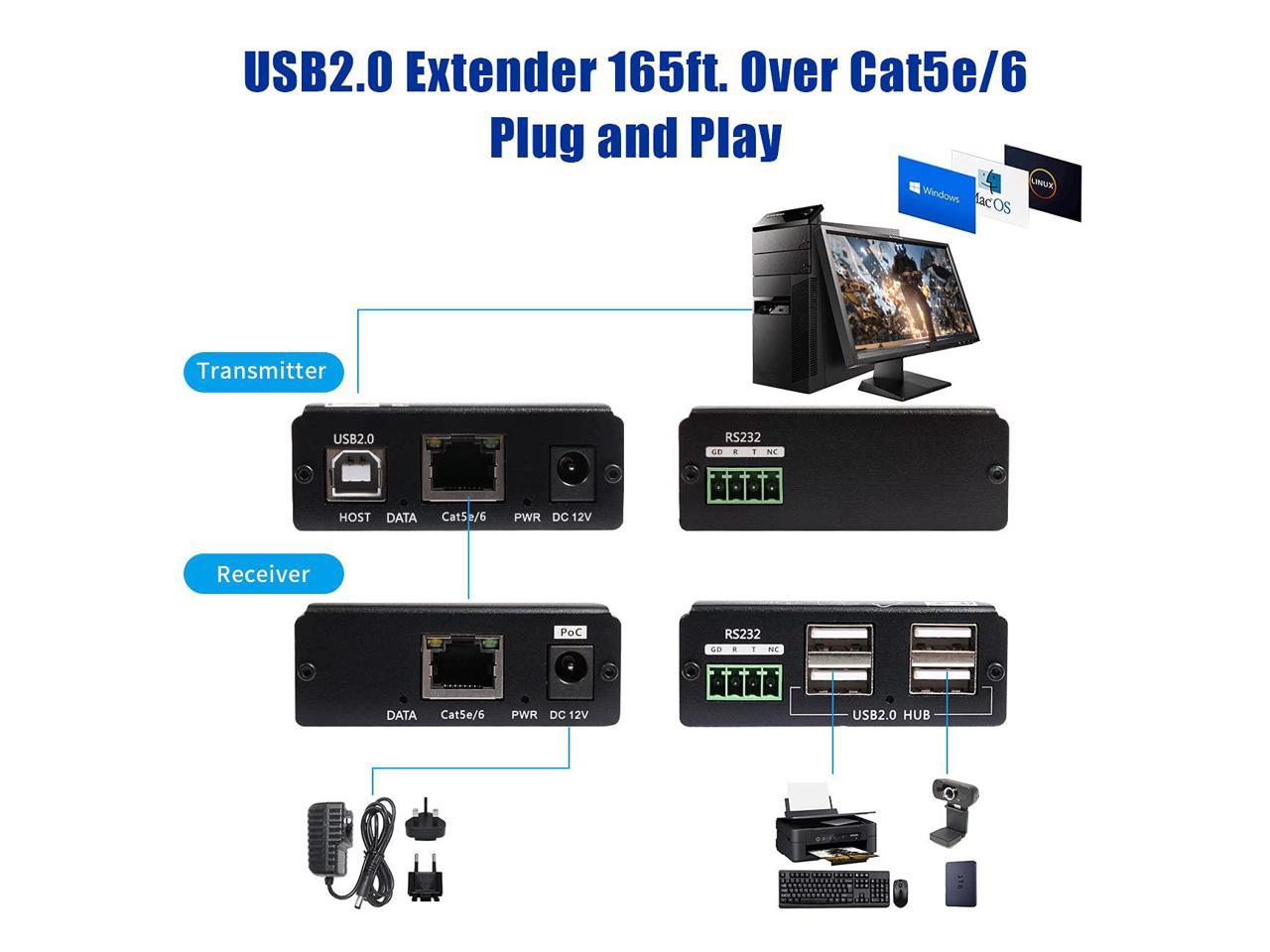 Basicolor Usb Extender Over Cat5e Cat6 262ft 4 Ports Usb2 0 Over Cat5e 6 Extender For Webcam All Usb Devices Usb2 0 To Rj45 Extender With Rs 232 Plug Play No Driver Needed Newegg Com