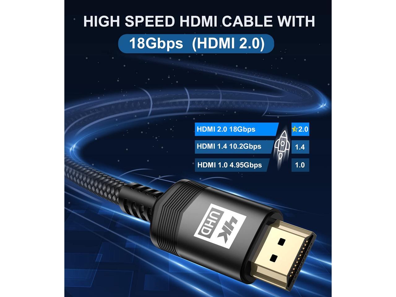 Upgraded 4K HDMI Cable 6M, AviBrex HDMI 2.0 Cable High Speed 18Gbps Nylon Braid HDMI Lead Cord Supports 4K@60Hz Video UHD 2160p,HD 1080p,3D,HDCP 2.2 ARC Compatible with Fire TV HDTV PS3 PS4 PC-Grey