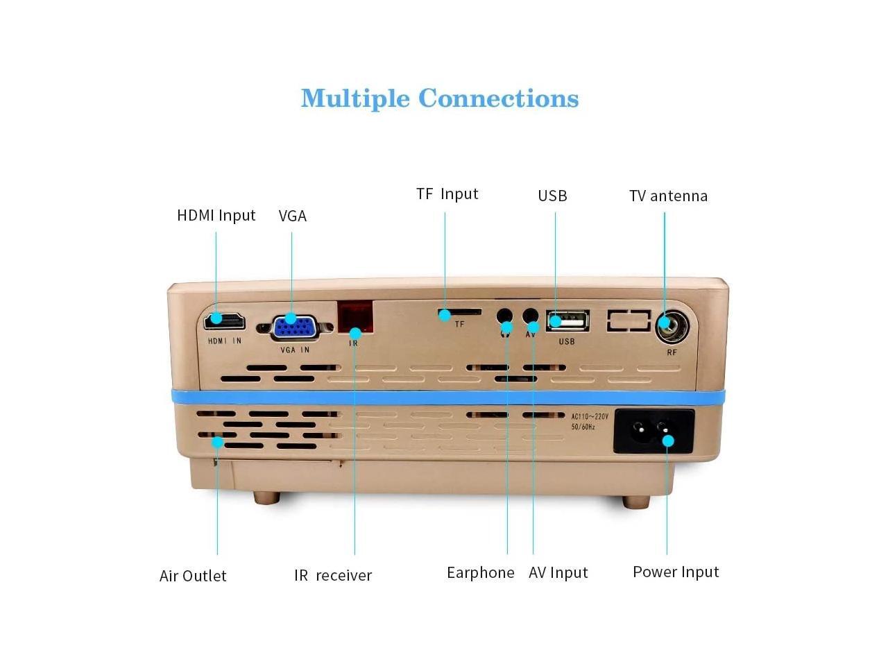 mingxuanbh Lumens HD19201080P LED+LCD Technology Impertinent Projector Color : Gold Support AV/HDMI/TF Card/USB/VGA/TV Black mingxuanbh Lumens HD19201080P LED+LCD Technology Impertinent Projector Color : Gold Support AV/HDMI/TF Card/USB/VGA/TV Black