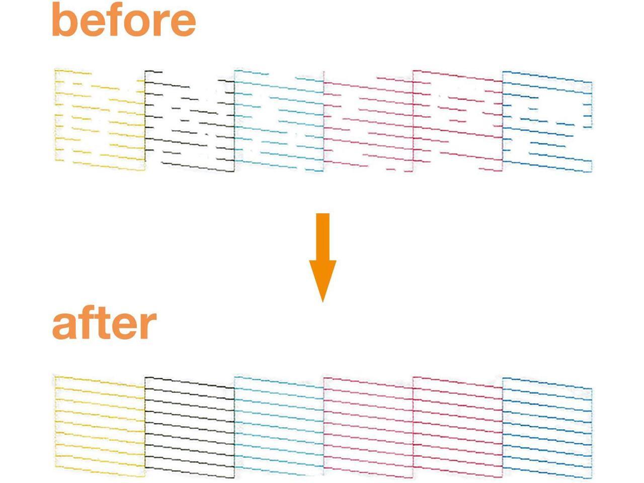 CoYlBod Compatible Inkjet Printers Printhead Cleaner Replacement for