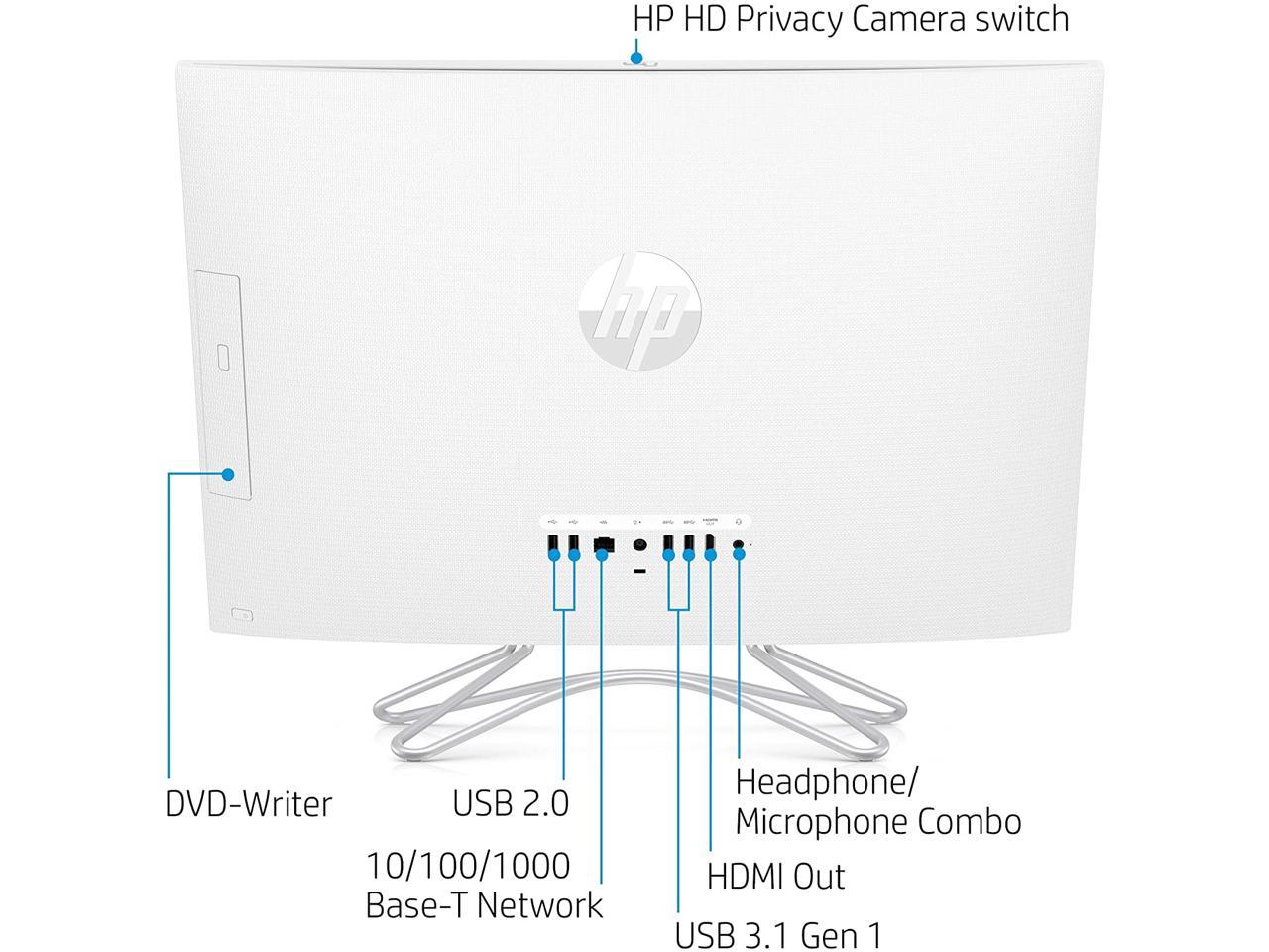 Hp all in one 24 f0xx как разобрать