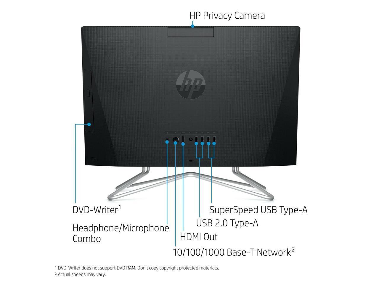 hp 22 aio r3 touch gaming