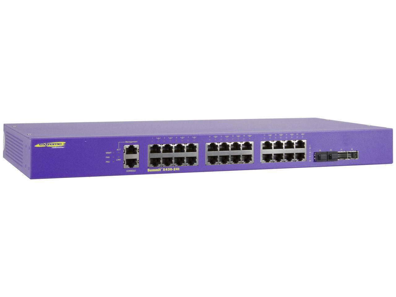 Extreme Networks Summit X43024t Switch