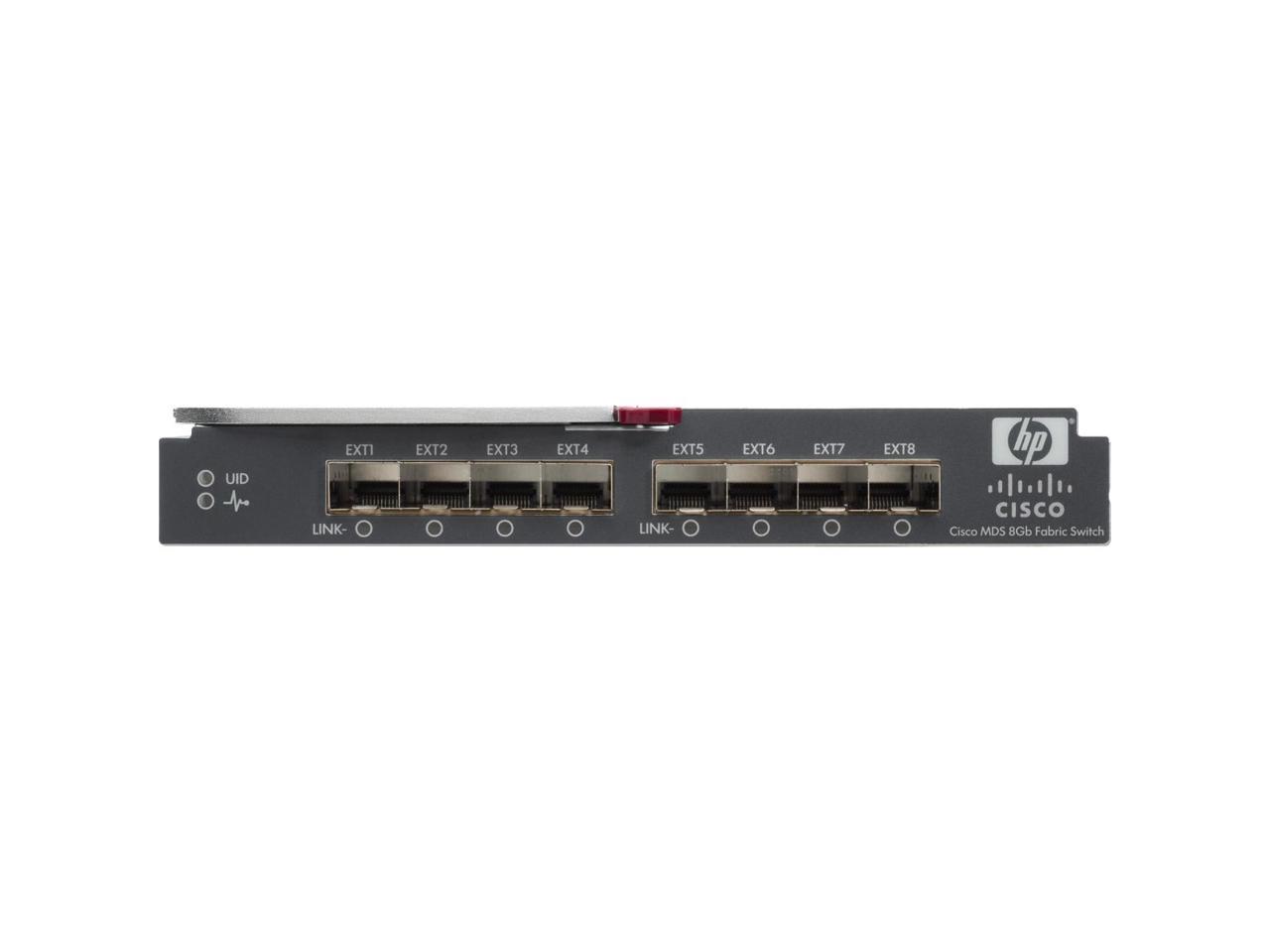 Настройка коммутатора brocade hp b series 8 24c bladesystem san switch