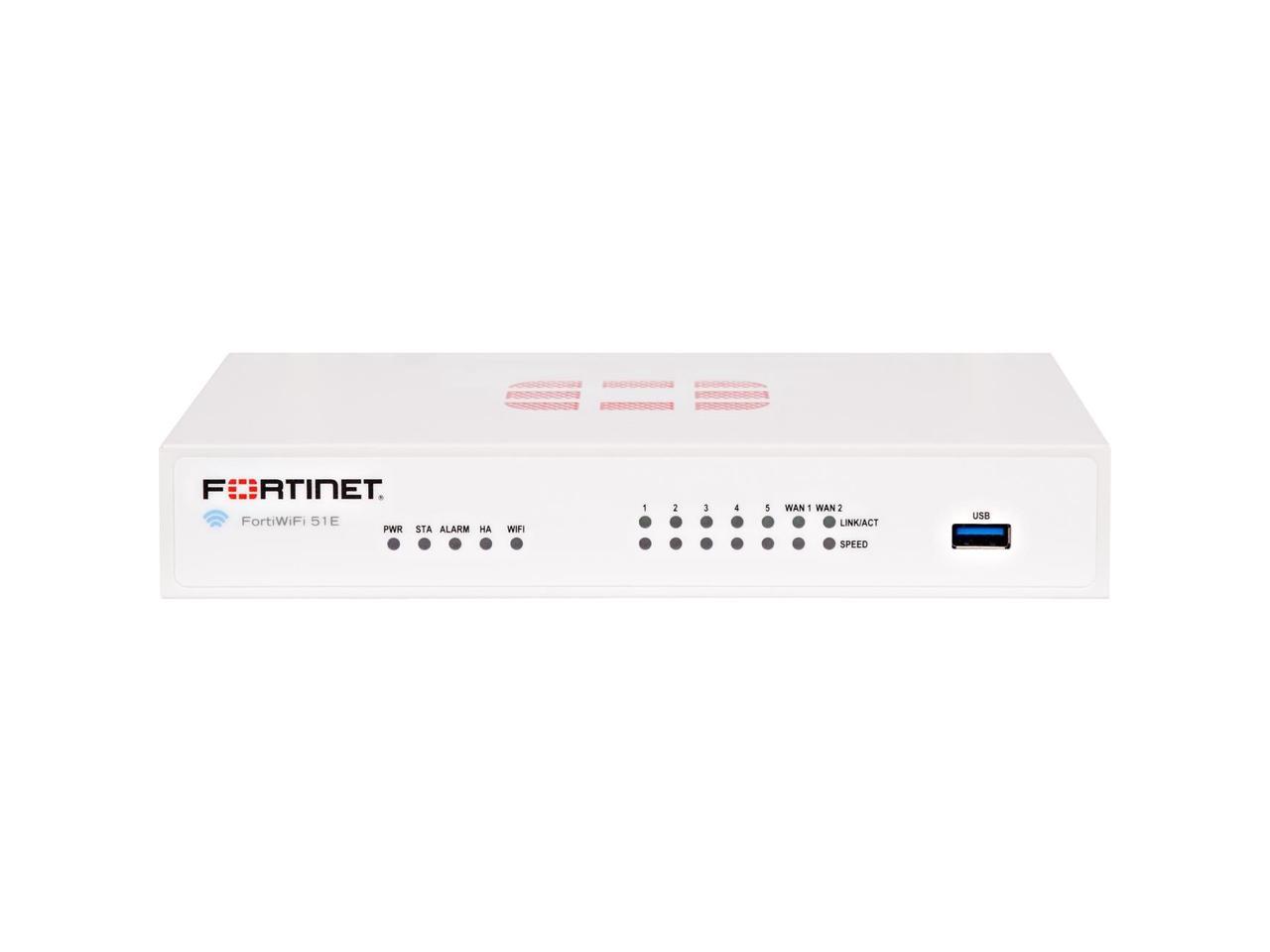 fortinet zoom