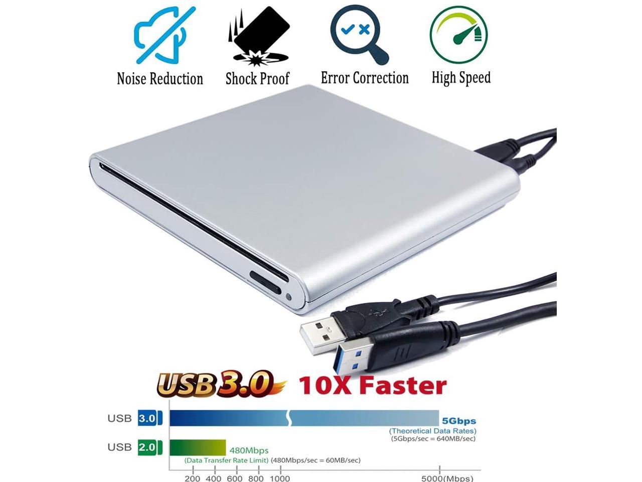 Slot External Blu-ray Player DVD/CD Burner for Lenovo Legion 530 Y530 Y520  7000 Y7000 520 Y740 420 740 730 Y730 540 720 Gaming Laptop, BD-ROM Combo 